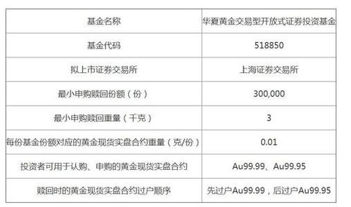荣和医保套现二维码安全吗？老用户教你如何辨别正规渠道