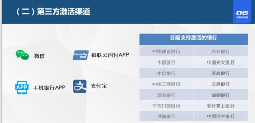 荣和医保支付大起底！个人现金vs账户支付，这几点你必须知道
