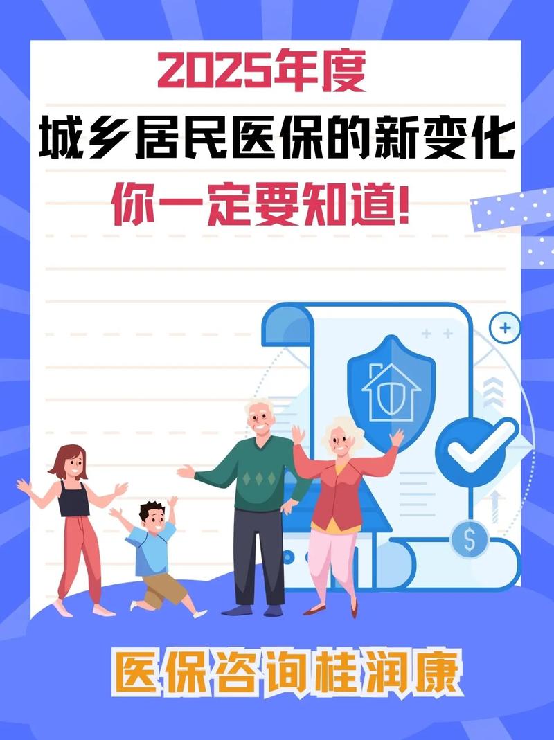 医保卡发展趋势