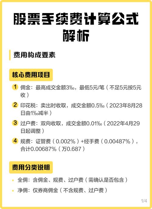 手续费计算公式