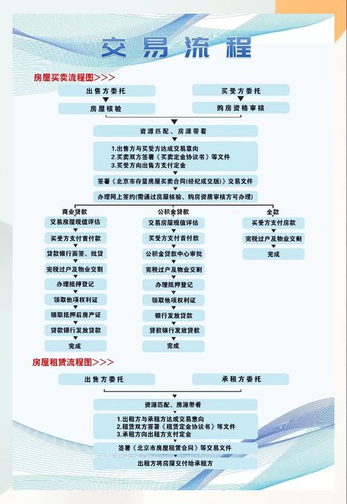 荣和医保换卡在哪里办理业务：一份清晰指南